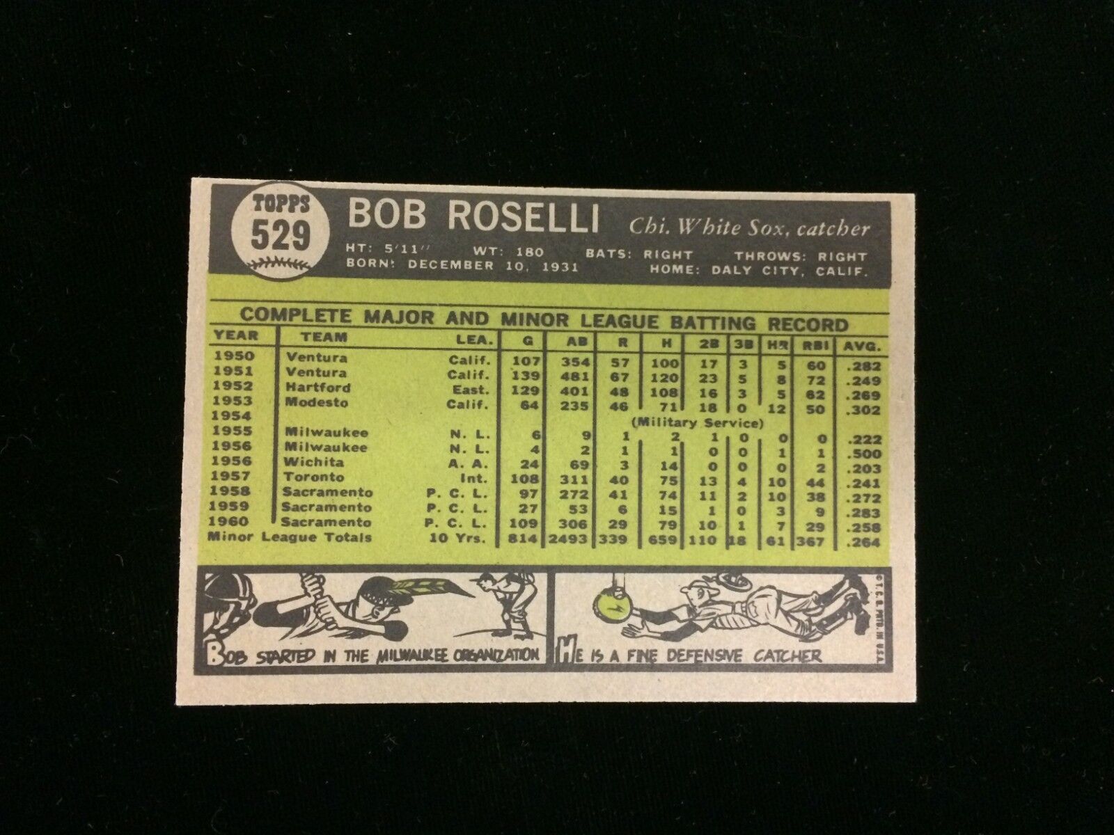 1961 Topps #529 Bob Roselli Chicago White Sox Card - EX/MT OC