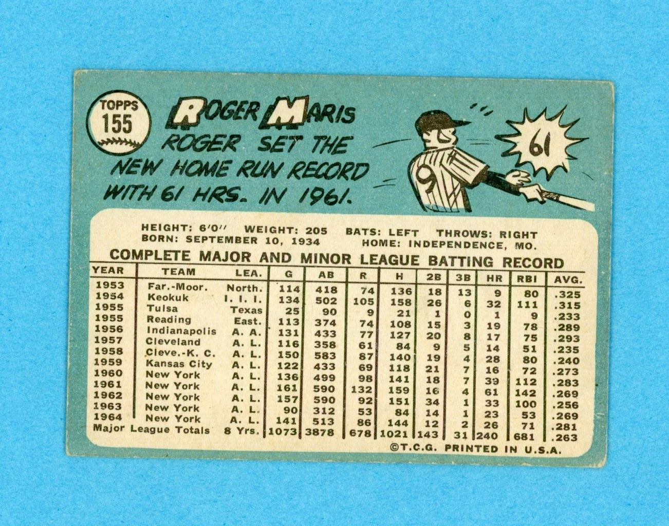 1965 Topps #155 Roger Maris New York Yankees Baseball Card Vg/Ex tiny wrk at