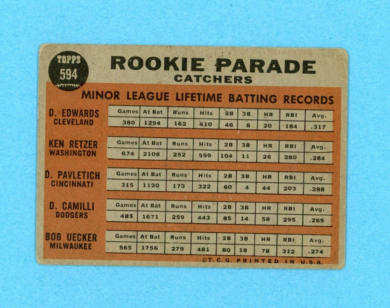 1962 Topps #594 Rookie Parade Catchers Bob Uecker Baseball Card G - VG