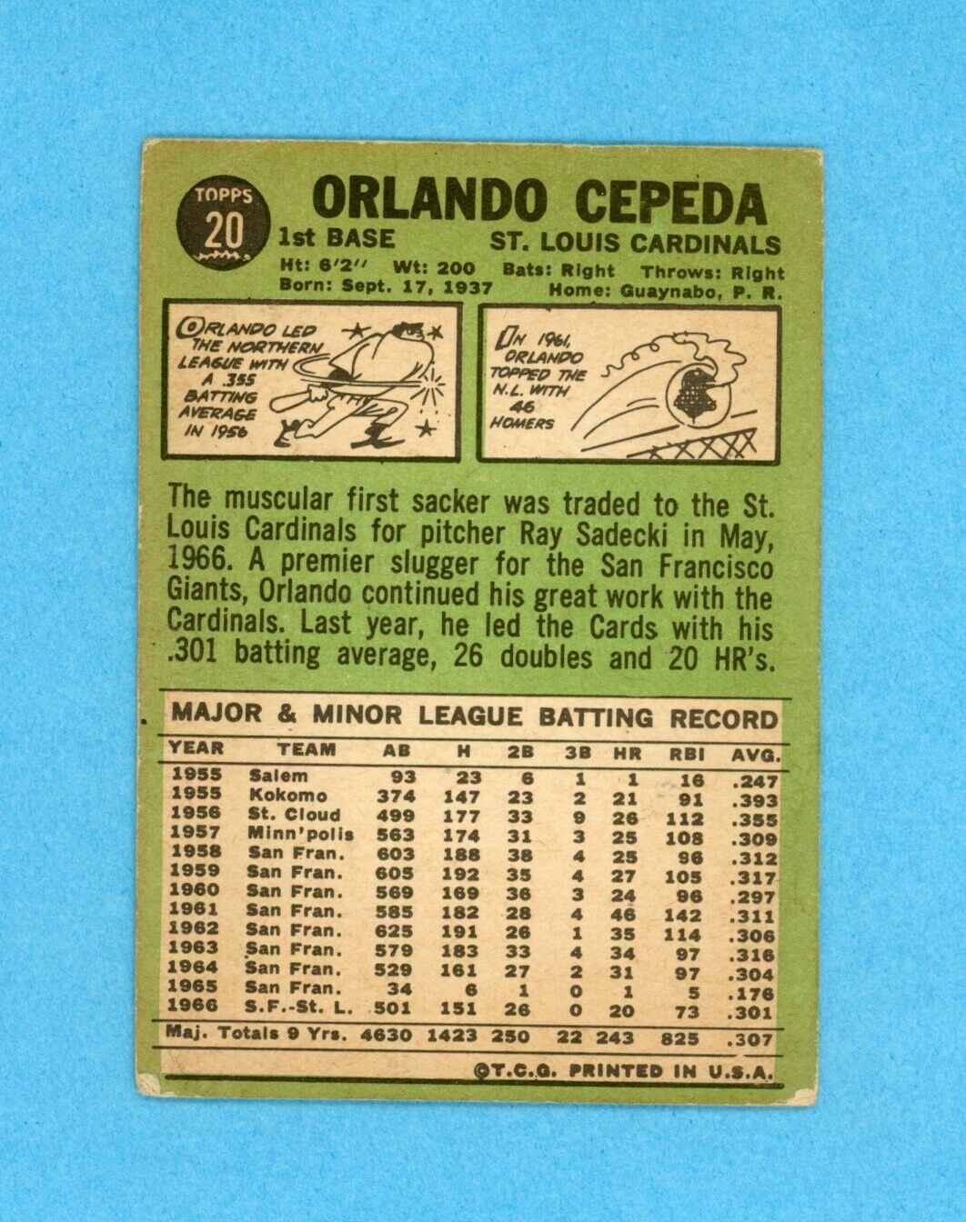 Orlando Cepeda Signed 1967 Topps Card #20 Auto with B&E Hologram