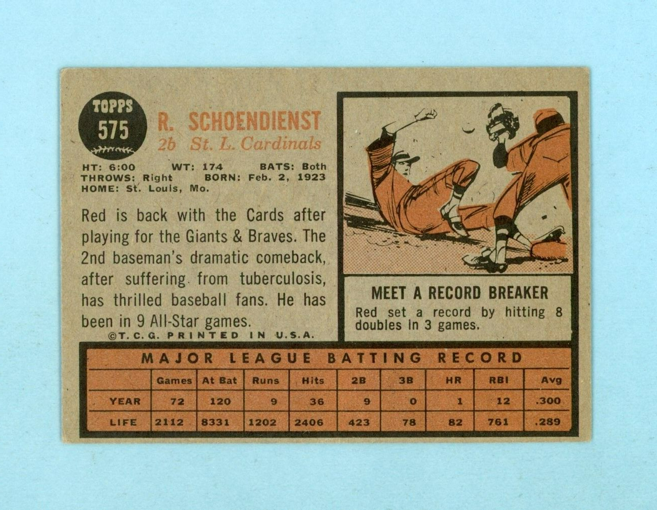 1962 Topps #575 Red Schoendienst St. Louis Cardinals Baseball Card EX o/c