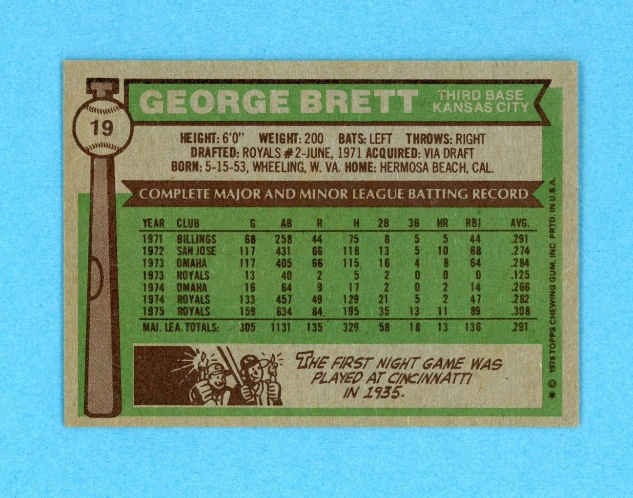 1976 Topps #19 George Brett Kansas City Royals Baseball Card EX+ - EX++ o/c