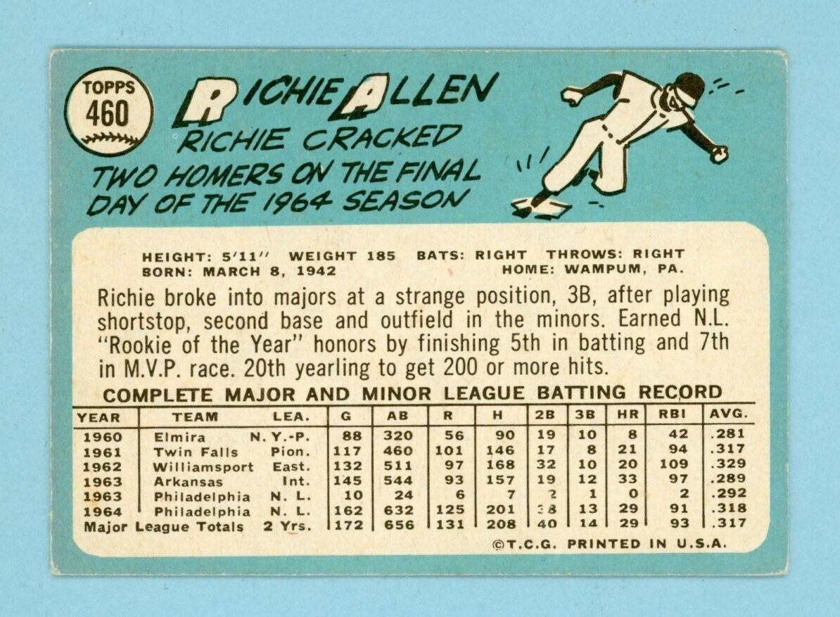 1965 Topps #460 Richie Allen Philadelphia Phillies Baseball Card Vg/Ex