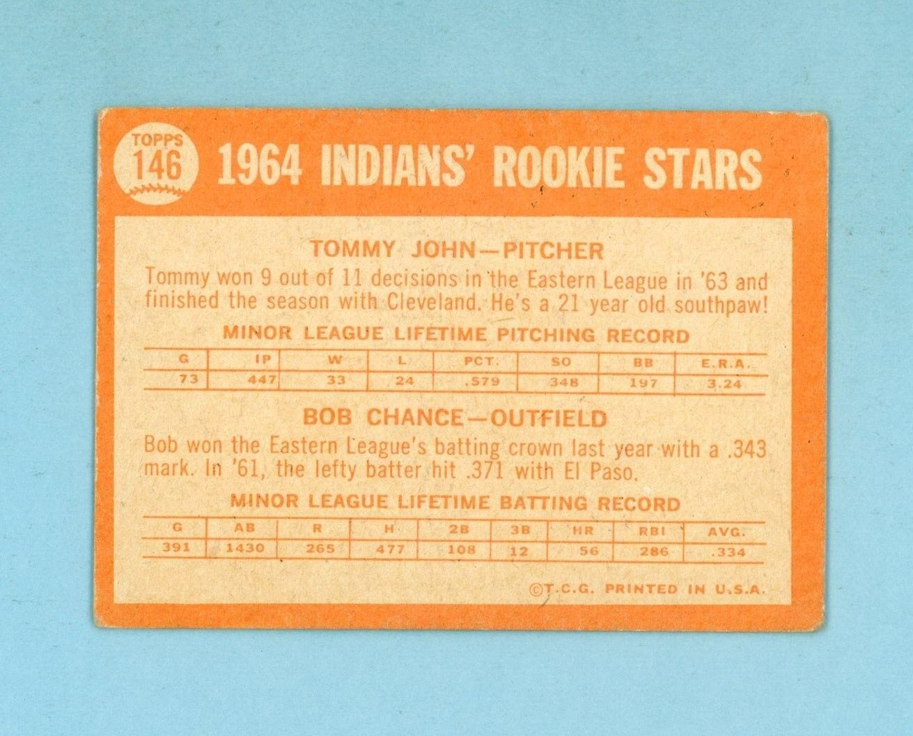 1964 Topps #146 Tommy John Cleveland Indians Rookie Baseball Card VG+