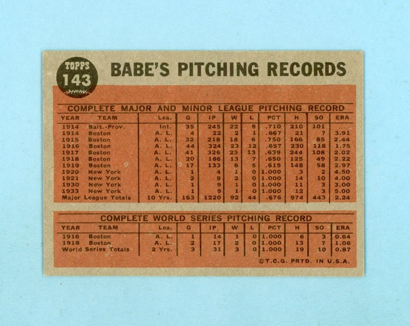 1962 Topps #143 Babe Ruth Special Greatest Sports Hero Baseball Card EX+-EX++