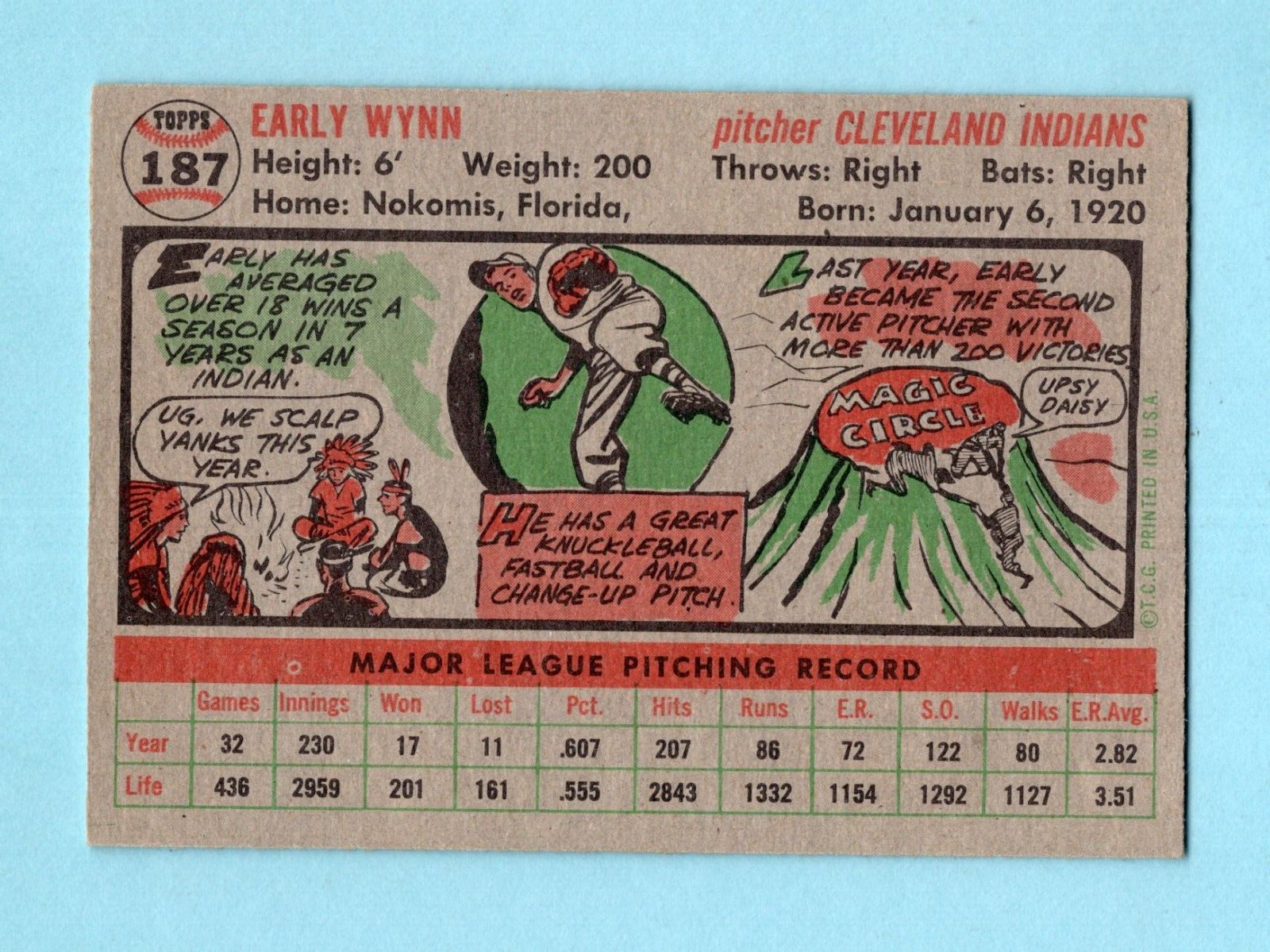 1956 Topps #187 Early Wynn Cleveland Indians Baseball Card EX++