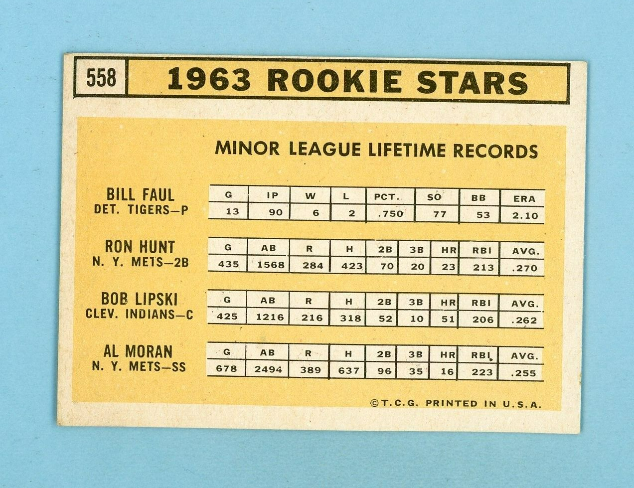 1963 Topps #558 Ron Hunt & others Rookie High Number Baseball Card Ex/Mt - NM oc