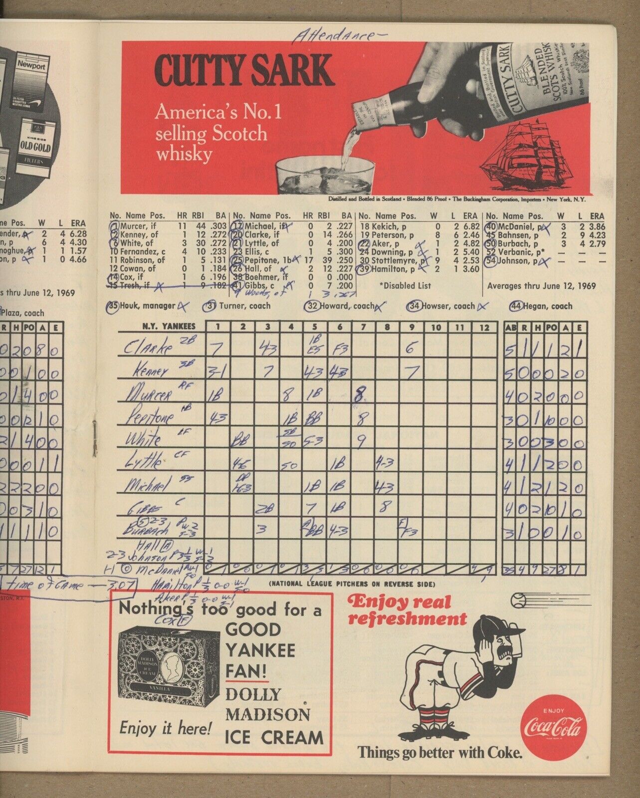 6/14/69 Seattle Pilots (1st & only year) vs NY Yankees Program at Yankee Stadium