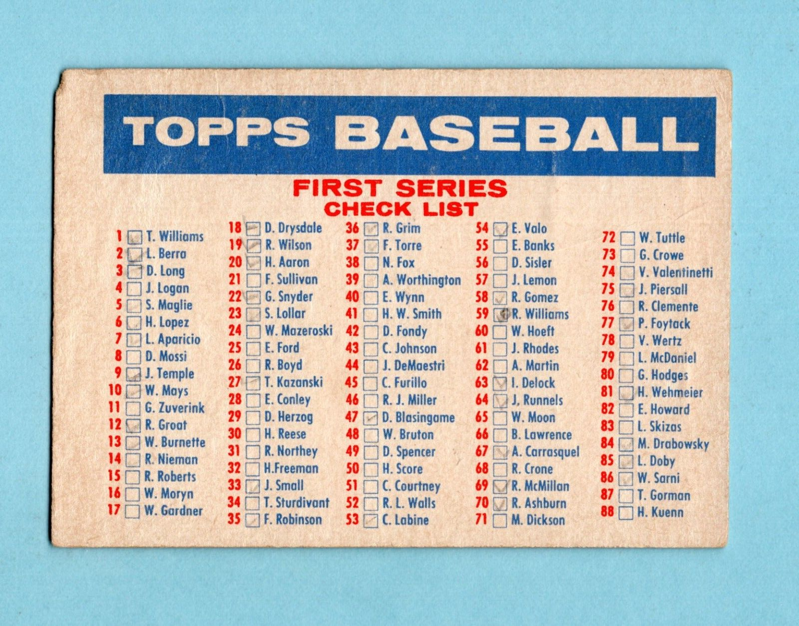 1957 Topps Checklist Series 1 & 2 Baseball Card Low Grade