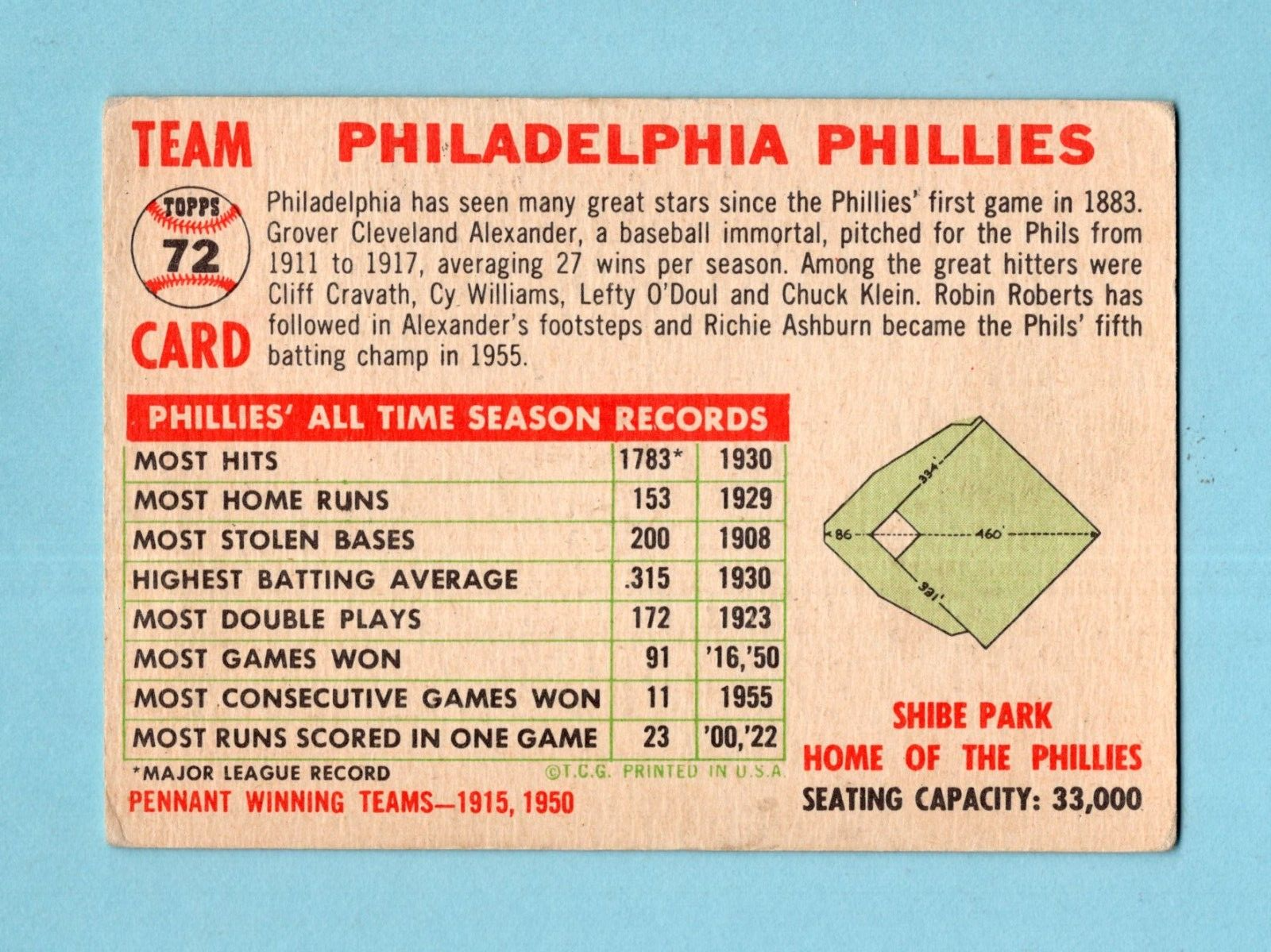 1956 Topps #72 Philadelphia Phillies Team Baseball Card Vg/Ex