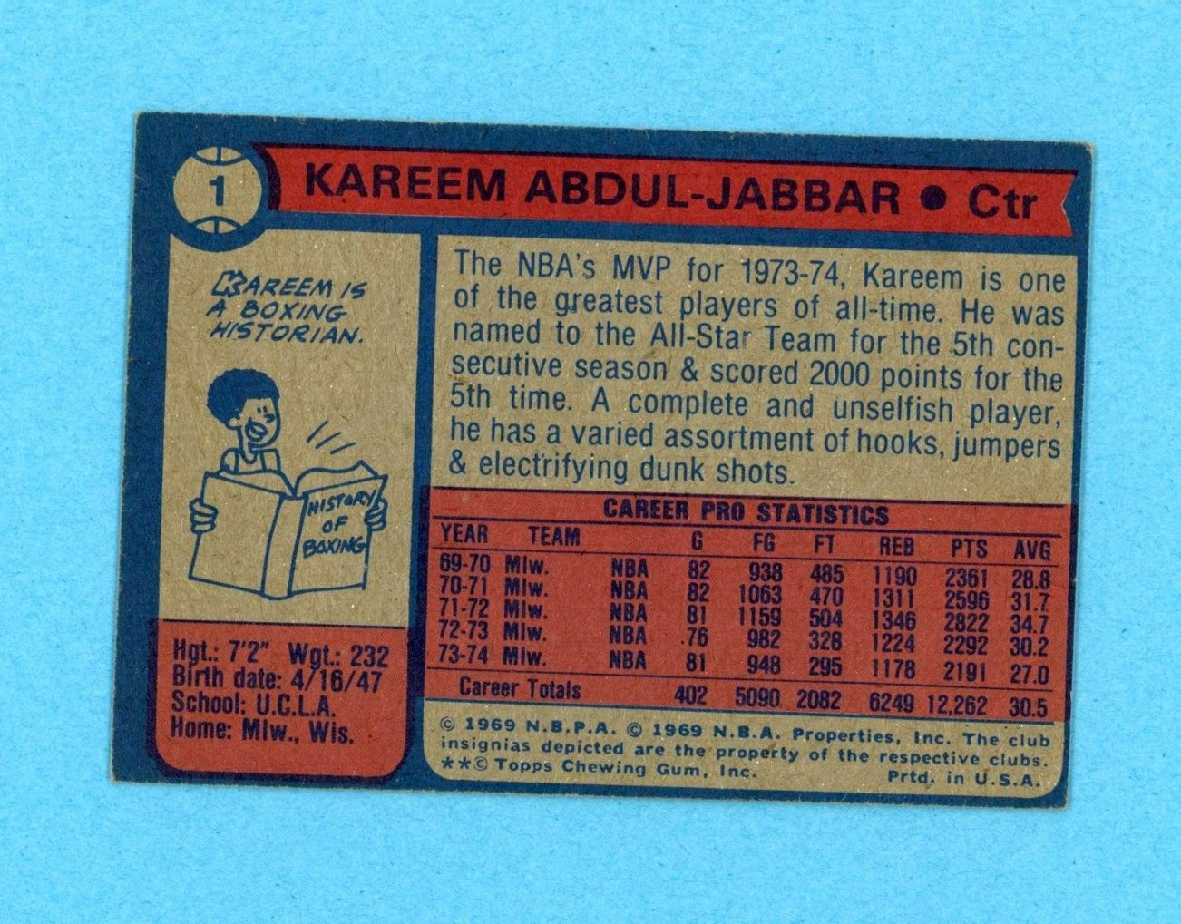 1974-75 Topps #1 Kareem Abdul-Jabbar Los Angeles Lakers Basketball Card E+-EM oc