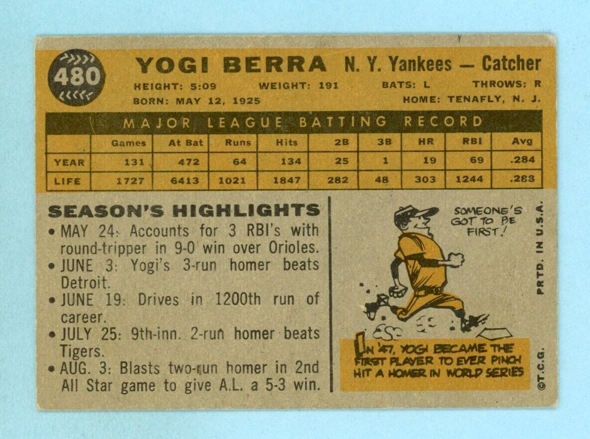 1960 Topps #480 Yogi Berra NY Yankees Semi-High Number Baseball Card EX wk sc id