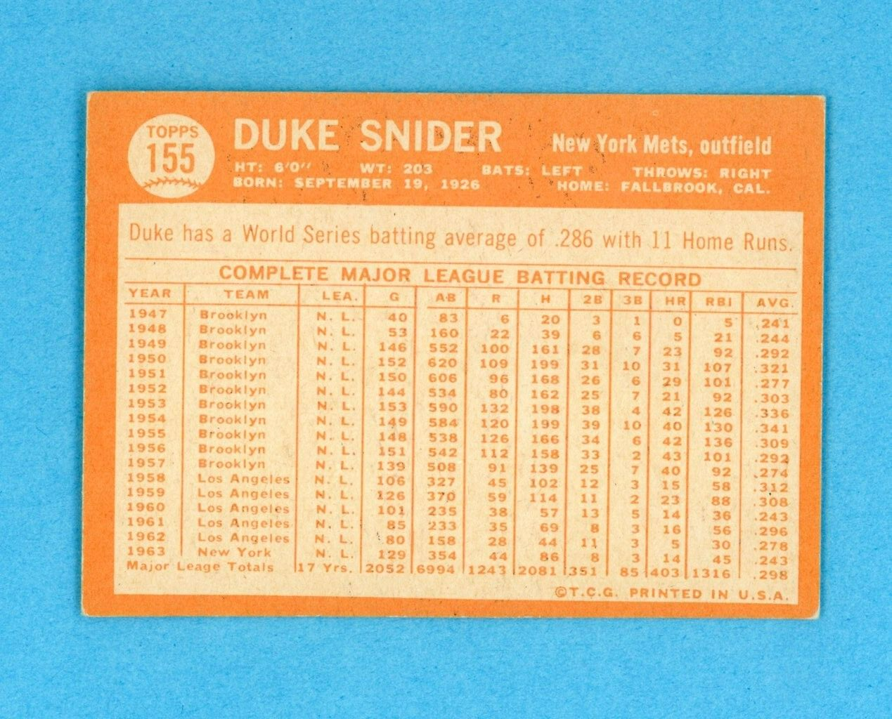 1964 Topps #155 Duke Snider New York Mets Baseball Card EX+ prt isu ls