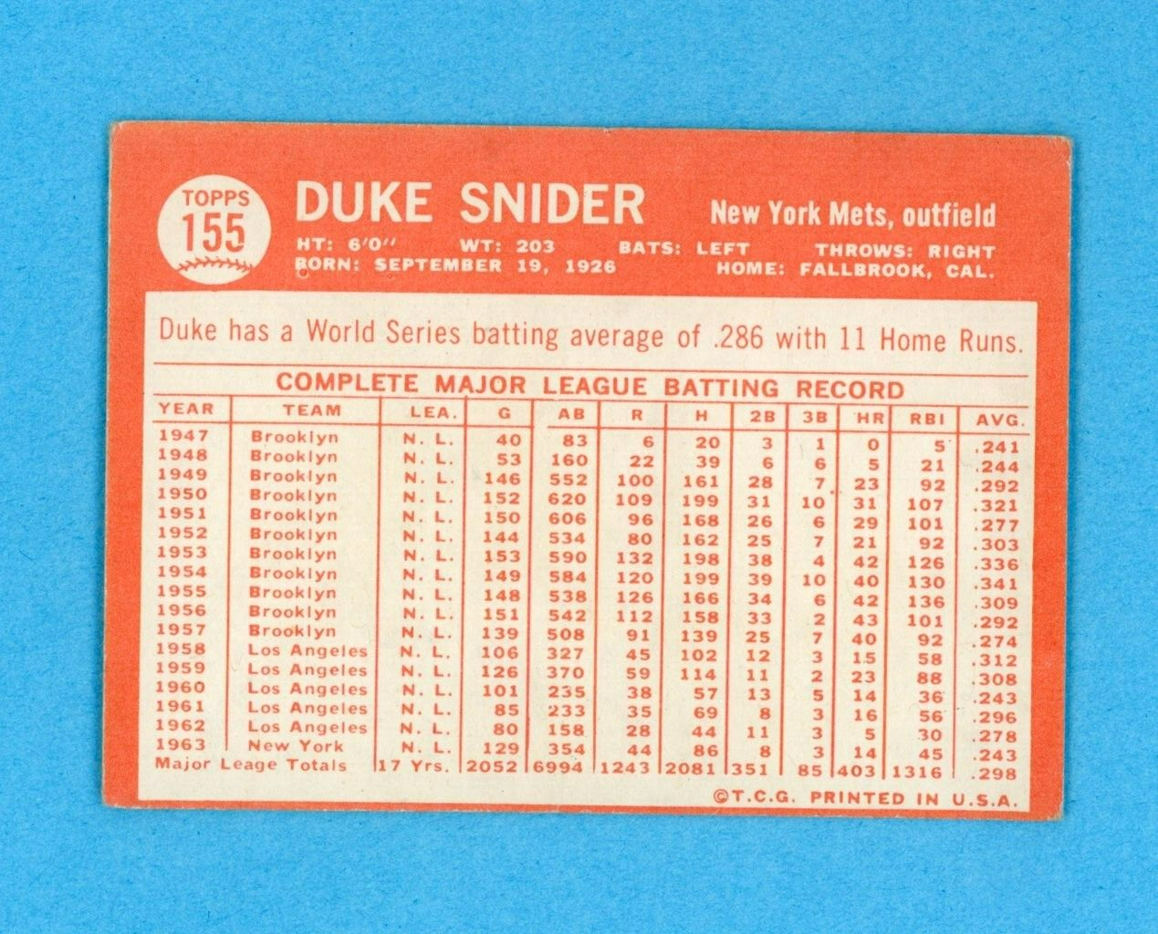 1964 Topps #155 Duke Snider New York Mets Baseball Card Vg/Ex