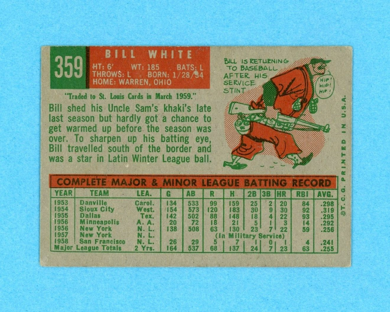 1959 Topps #359 Bill White San Francisco Giants Rookie Baseball Card Low Grade