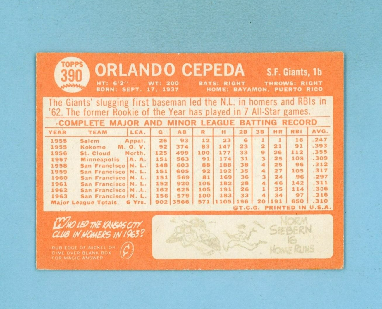 1964 Topps #390 Orlando Cepeda San Francisco Giants Baseball Card EX