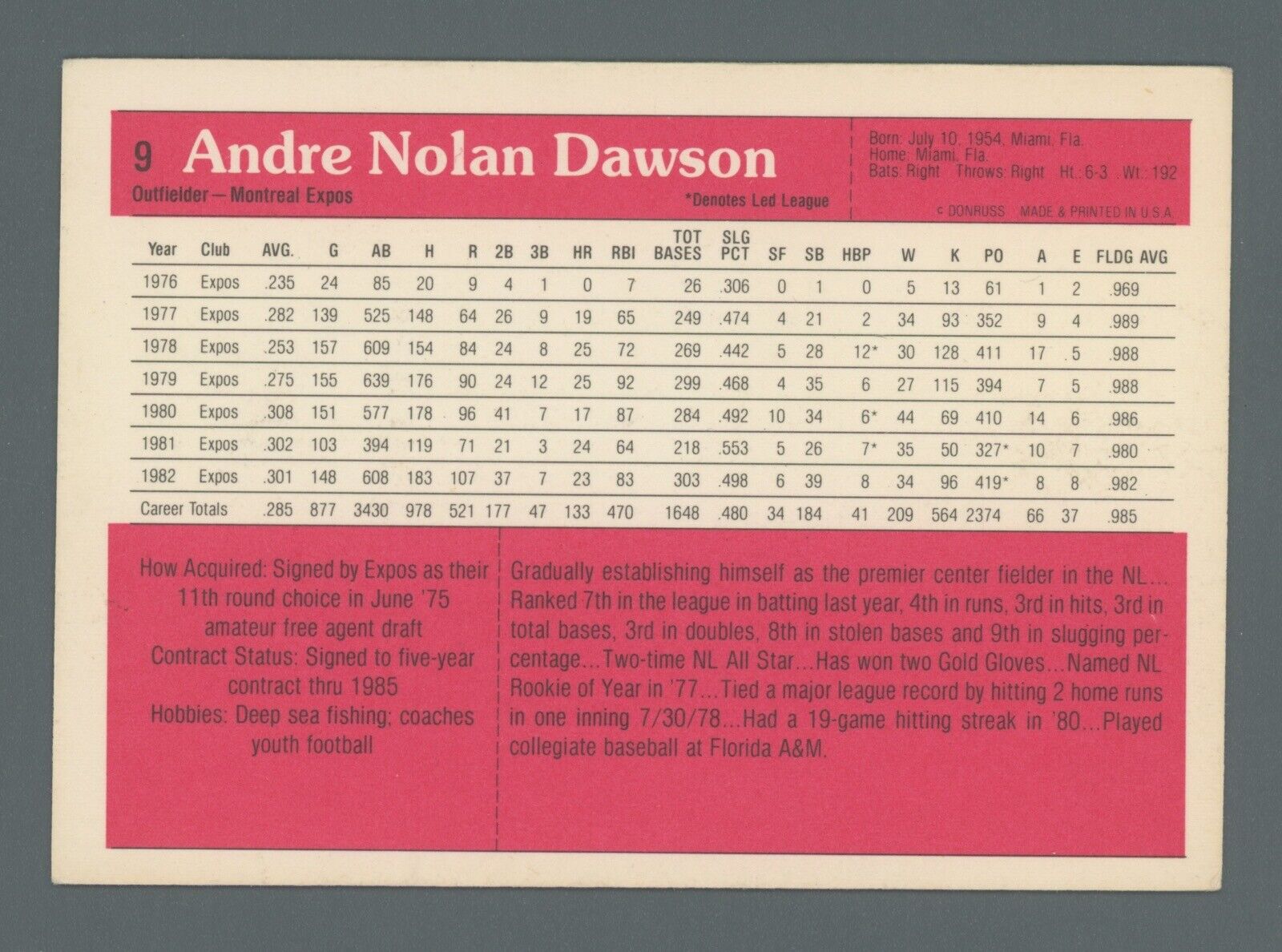 Andre Dawson HOF Signed 1983 Donruss Action All-Star Card #9 Auto w B&E Hologram