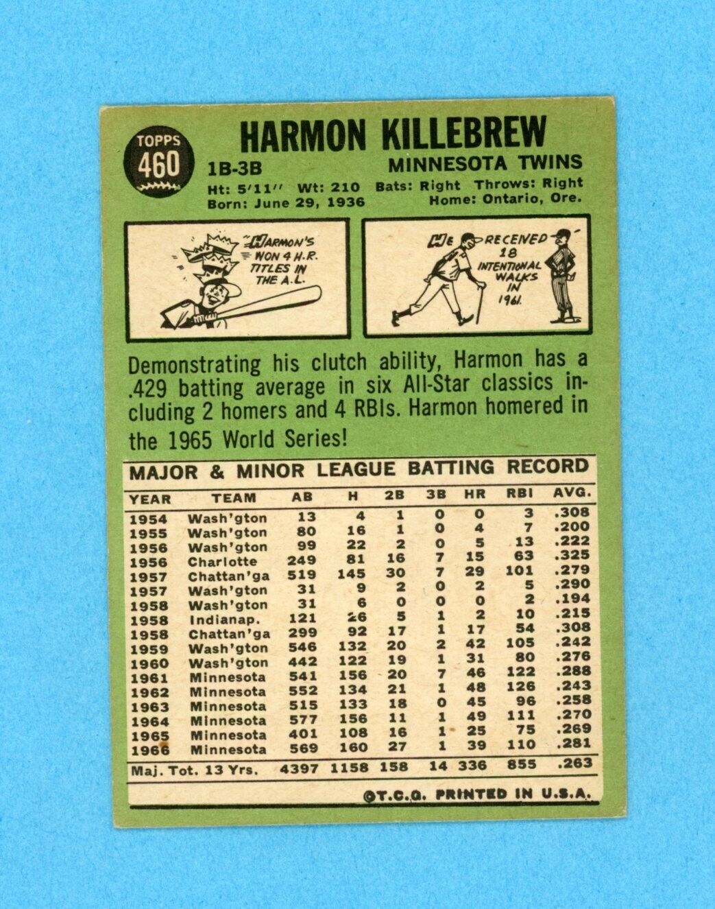 1967 Topps #460 Harmon Killebrew Minnesota Twins Baseball Card EX+ wrk/cres