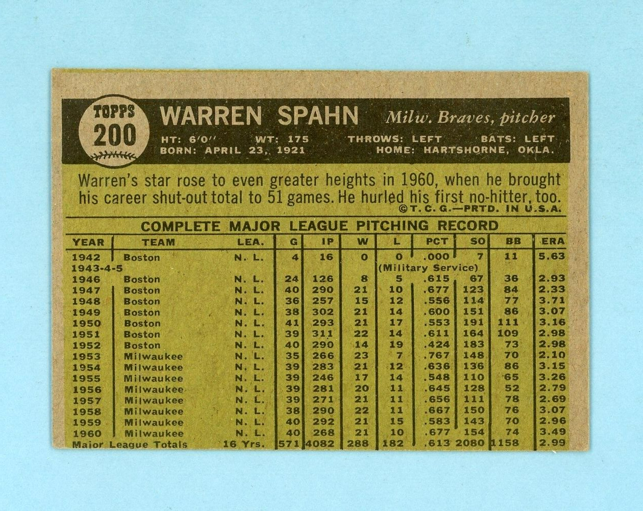 1961 Topps #200 Warren Spahn Milwaukee Braves Baseball Card EX++ - Ex/Mt o/c