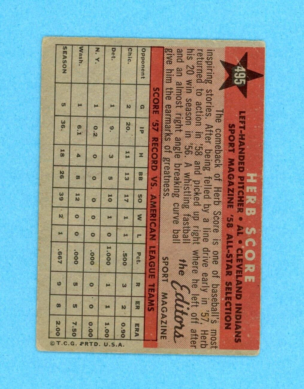 Herb Score All Star Signed 1958 Topps Card #495 Auto w B&E Hologram