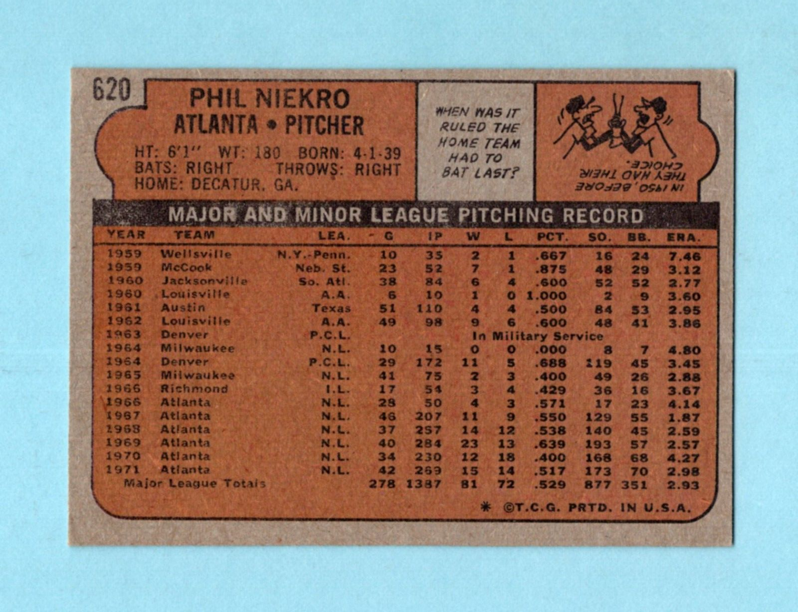 1972 Topps #620 Phil Niekro Atlanta Braves Baseball Card NM o/c