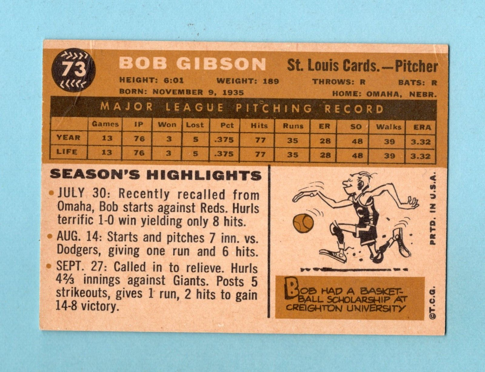 1960 Topps #73 Bob Gibson St. Louis Cardinals Baseball Card Ex/Mt app cres