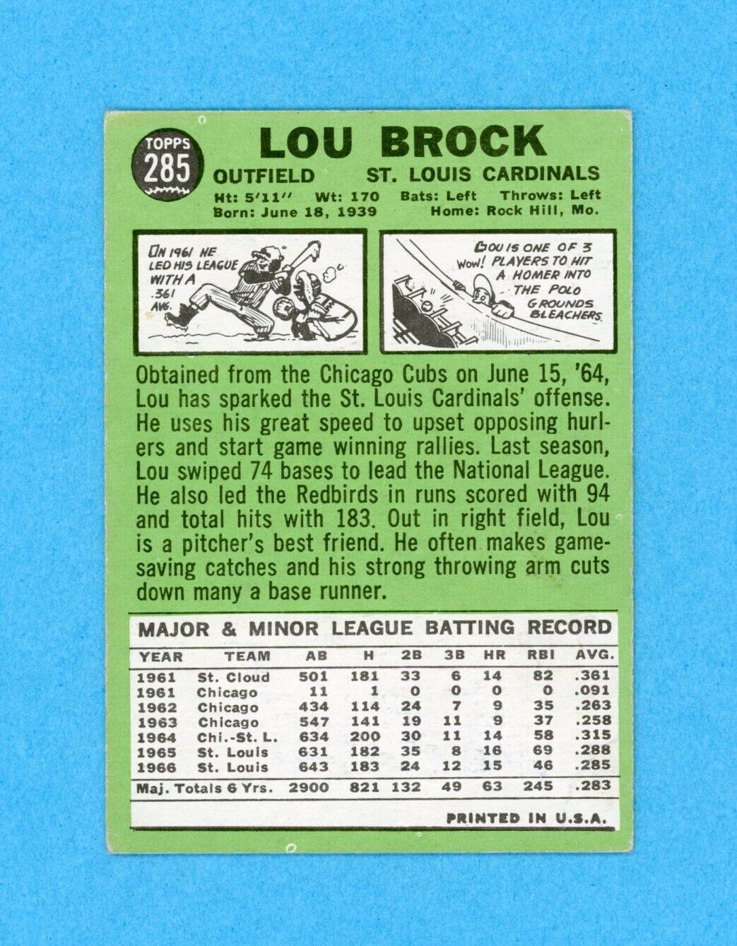 Lou Brock Signed 1967 Topps Card #285 Auto with B&E Hologram