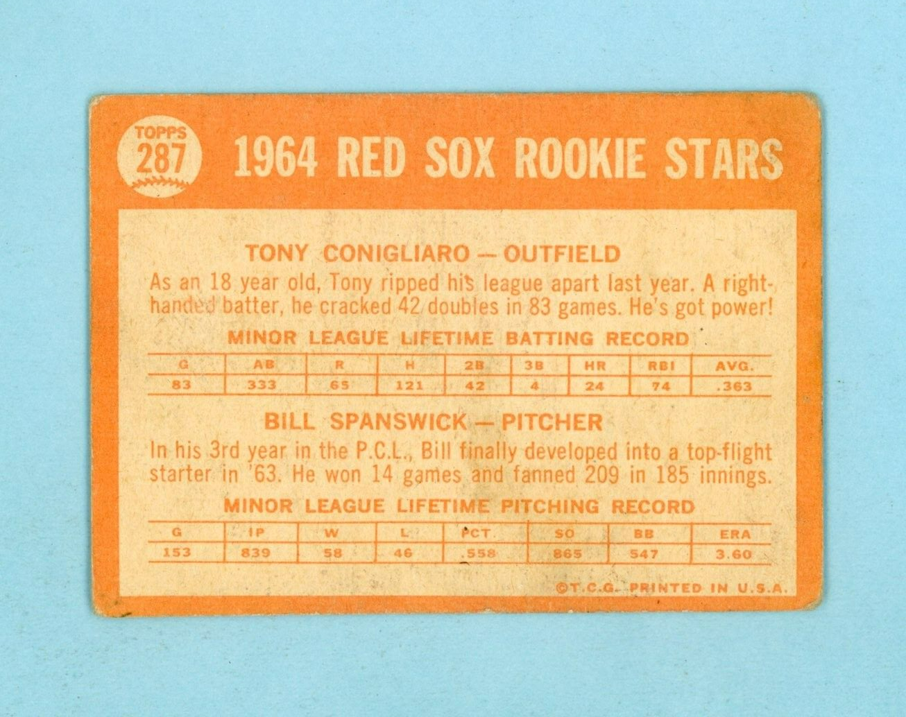 1964 Topps #287 Tony Conigliaro Boston Red Sox Rookie Baseball Card VG srs