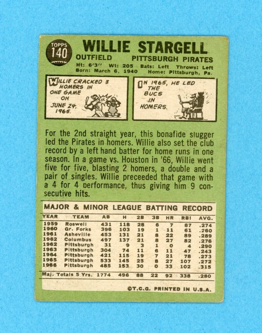 1967 Topps #140 Willie Stargell Pittsburgh Pirates Baseball Card Vg/Ex ap stain