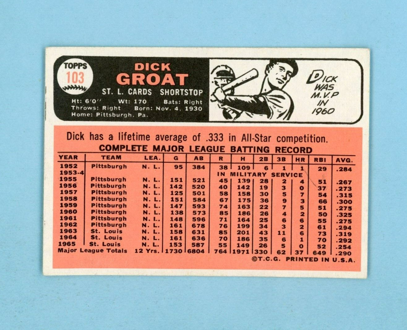 1966 Topps #103 Dick Groat St. Louis Cardinals No Trade Vari Baseball Card EX++