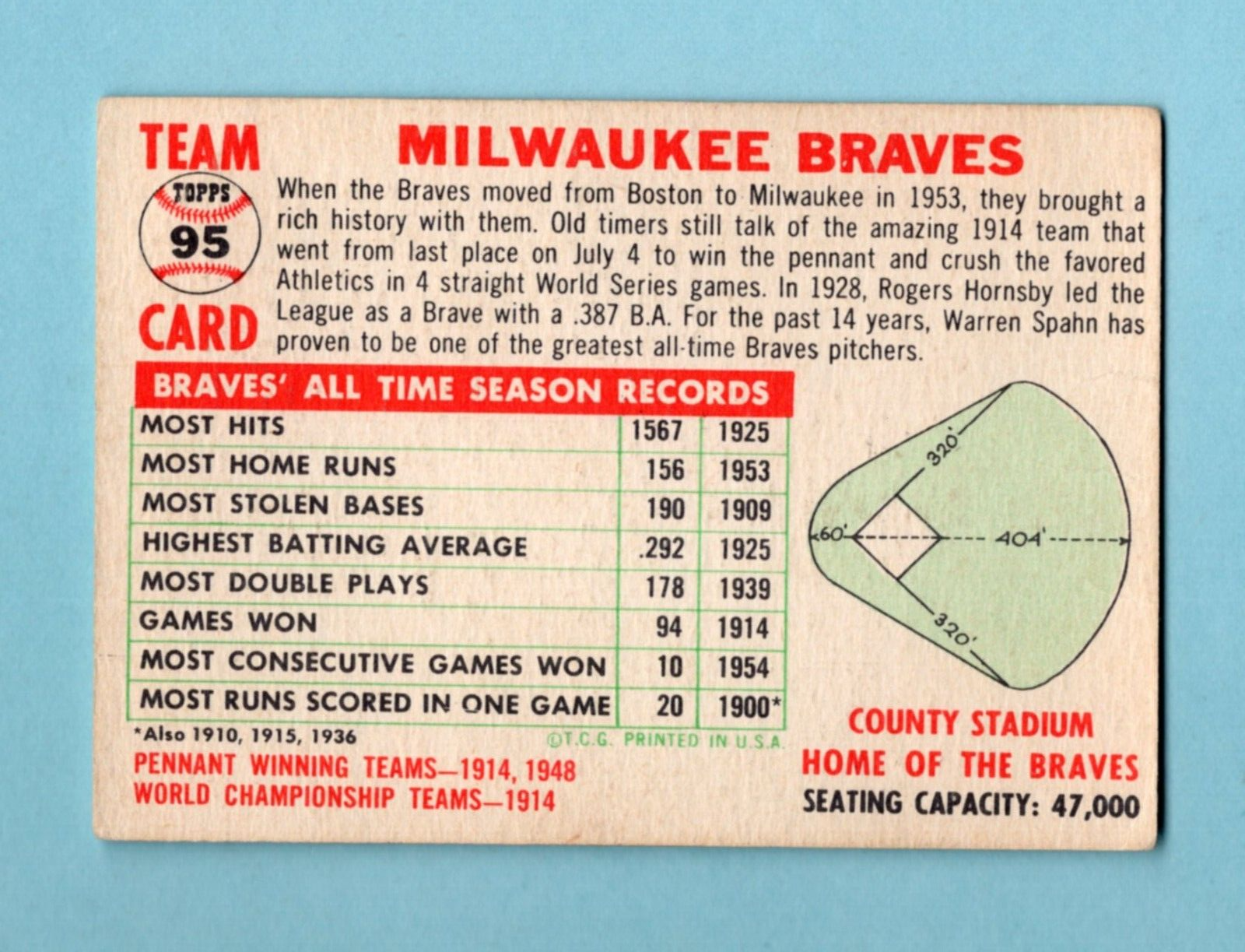 1956 Topps #95 Milwaukee Braves Team Baseball Card Low Grade