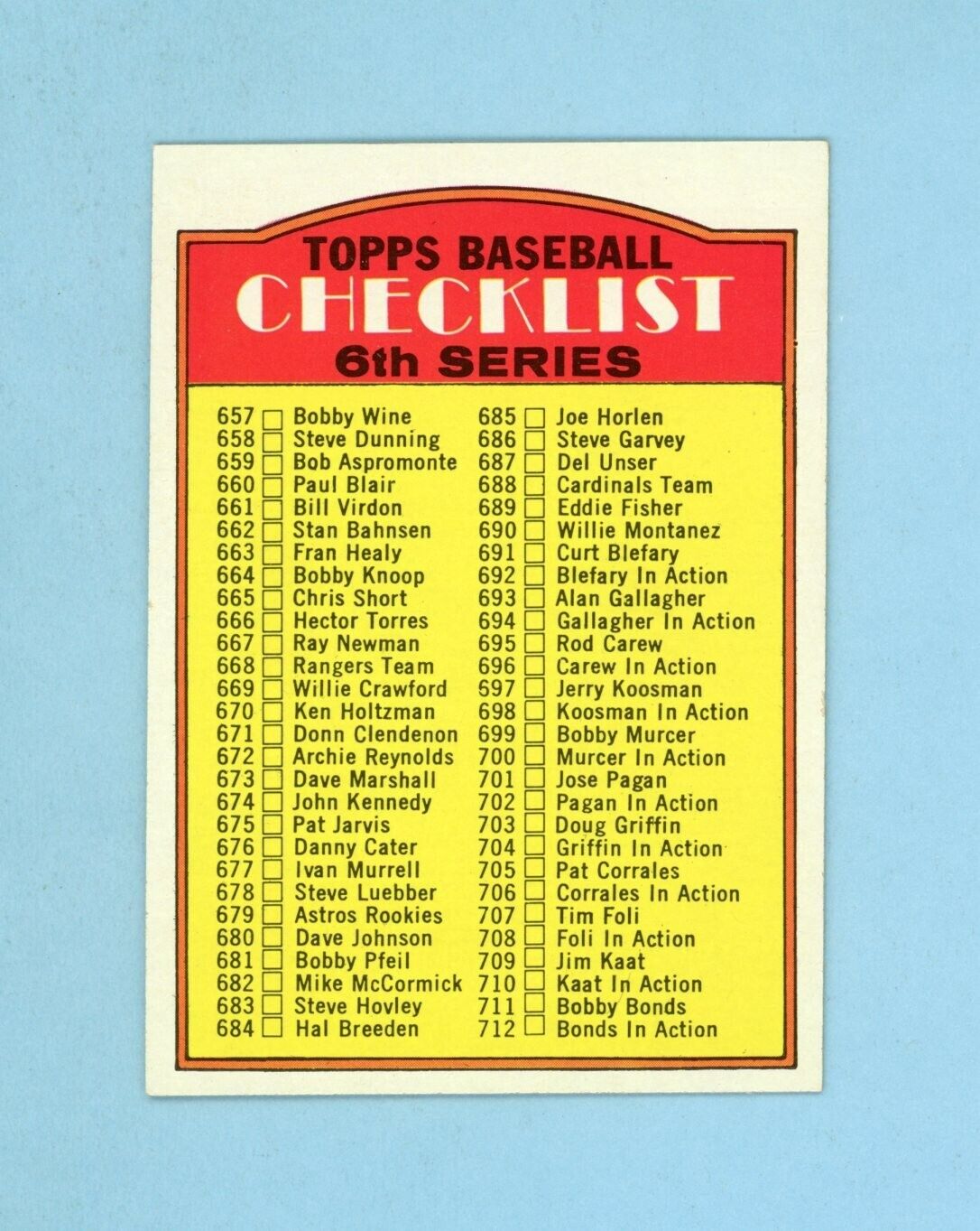 1972 Topps #604 6th Series Checklist Baseball Card Ex/Mt unchecked