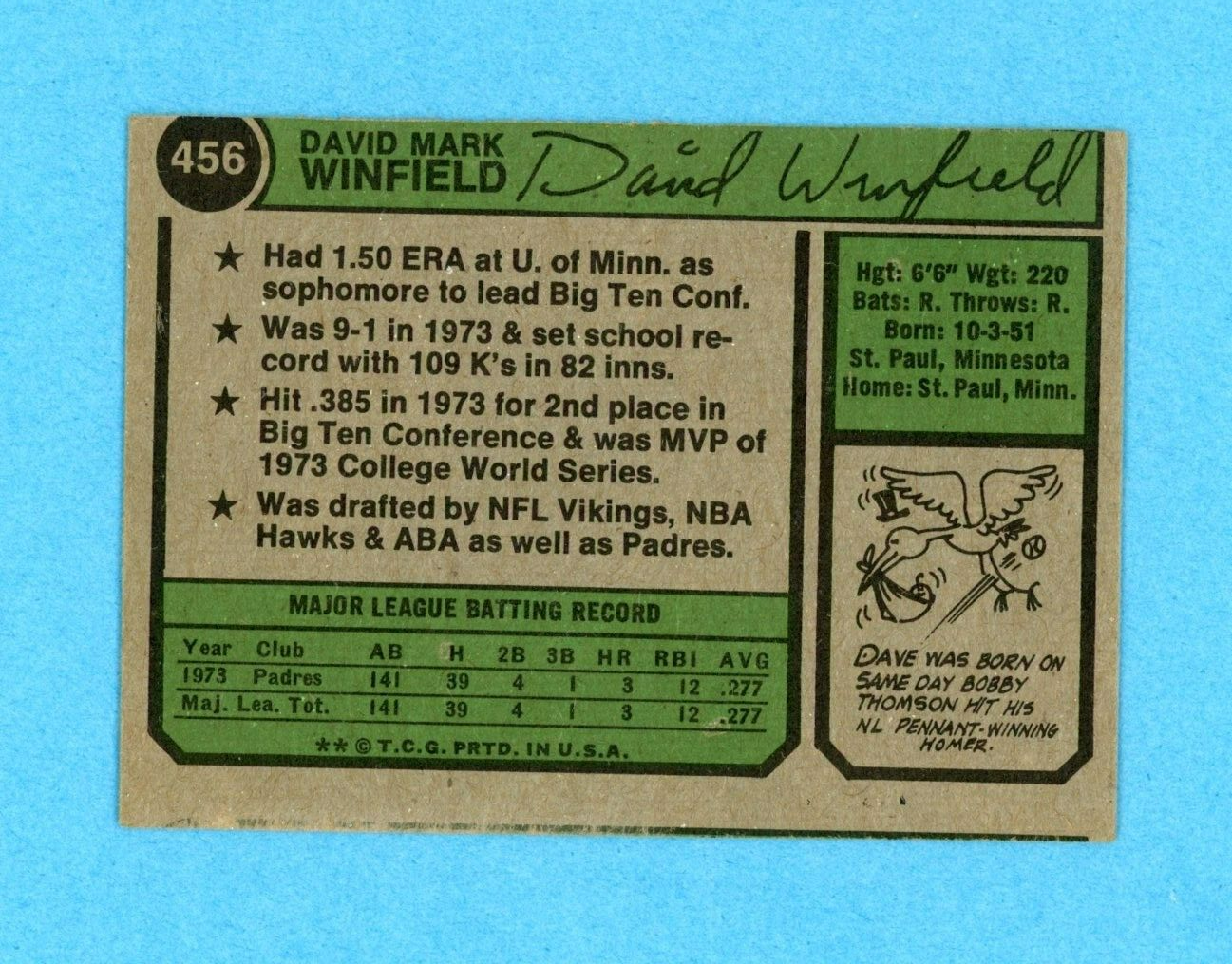 1974 Topps #456 Dave Winfield San Diego Padres Rookie Baseball Card EX