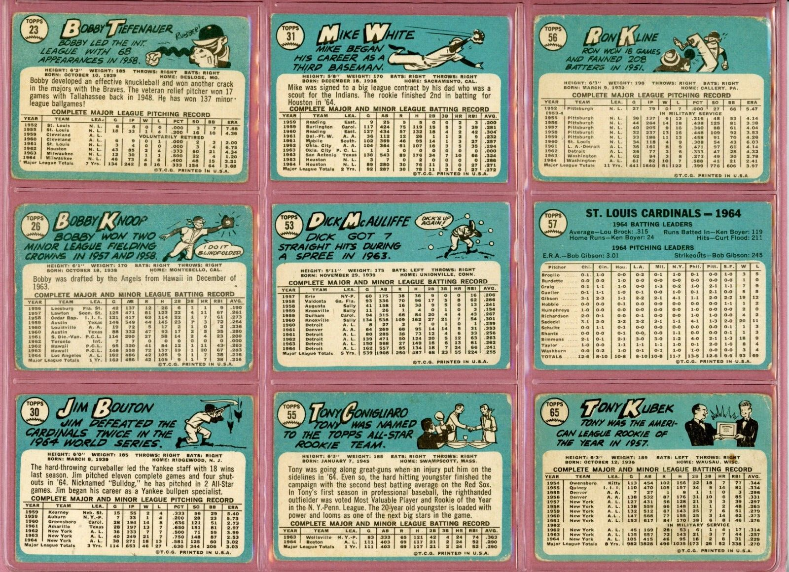 1965 Topps Starter Set Lot of 128 Different Baseball Cards Low Grade