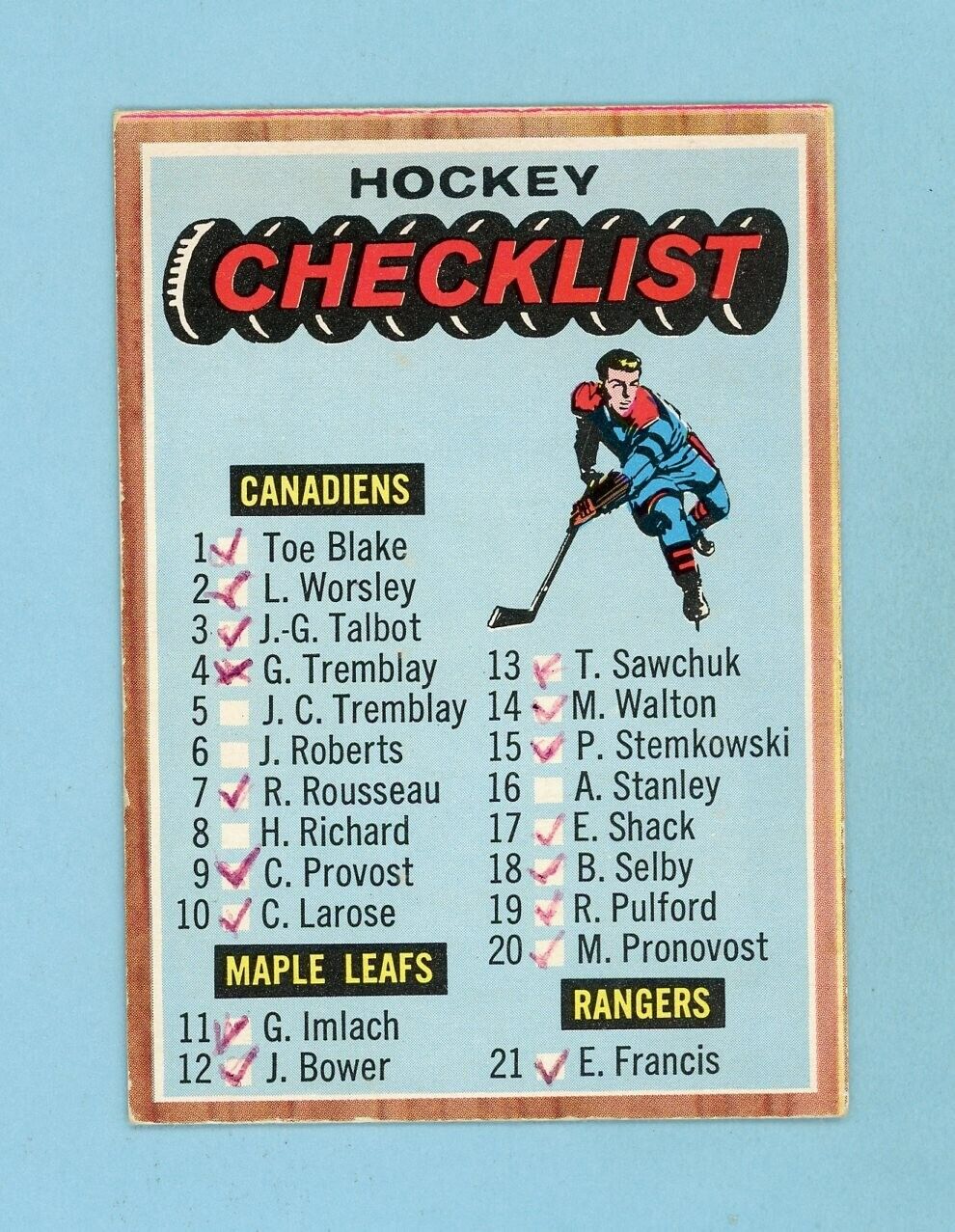 1966-67 Topps #66 Checklist Hockey Card EX checked