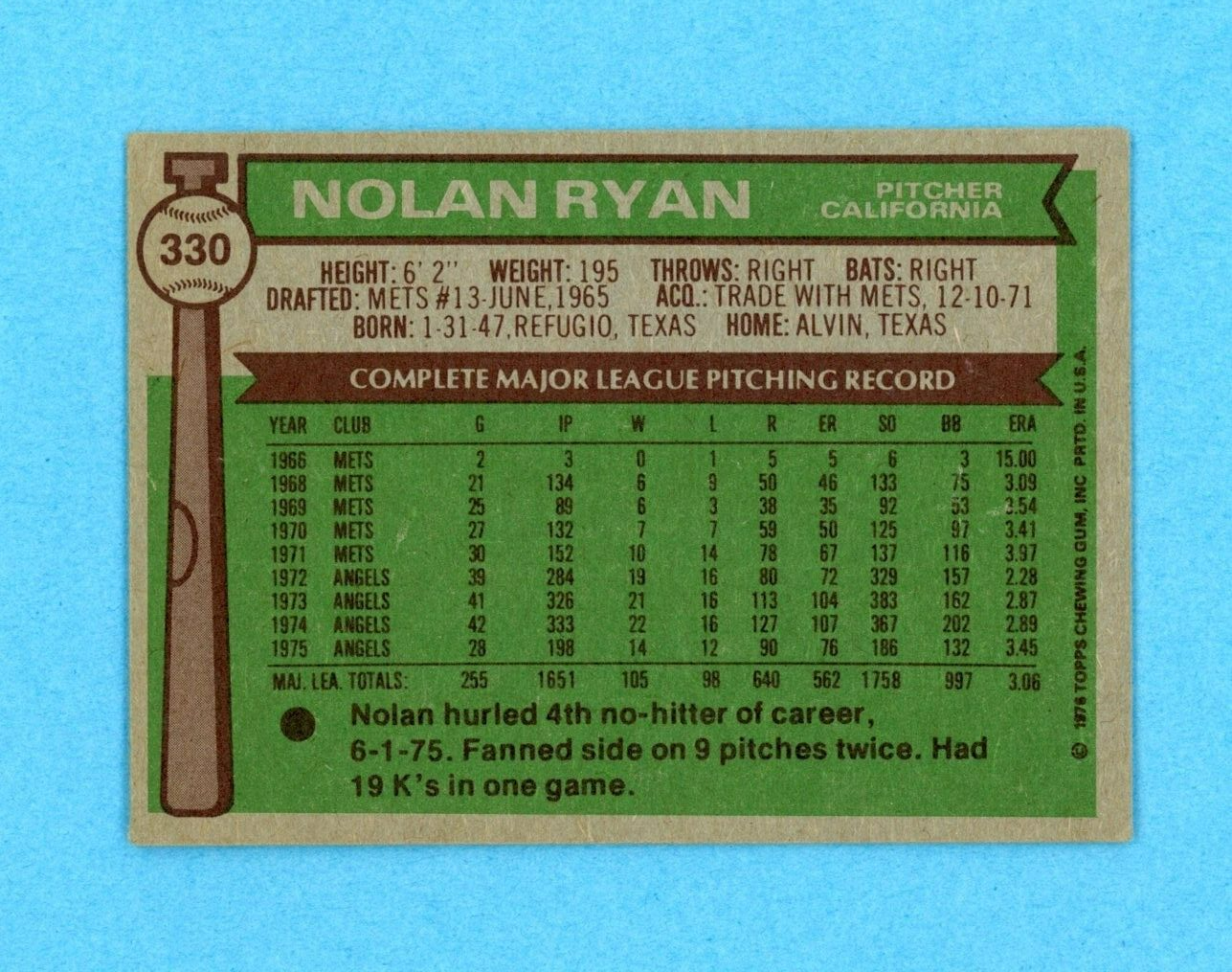 1976 Topps #330 Nolan Ryan California Angels Baseball Card Vg/Ex