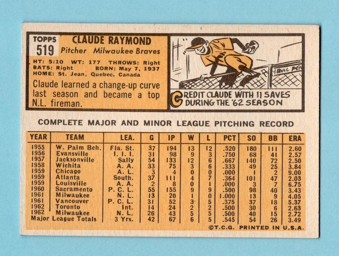 1963 Topps #519 Claude Raymond Milwaukee Braves Baseball Card Ex/Mt  