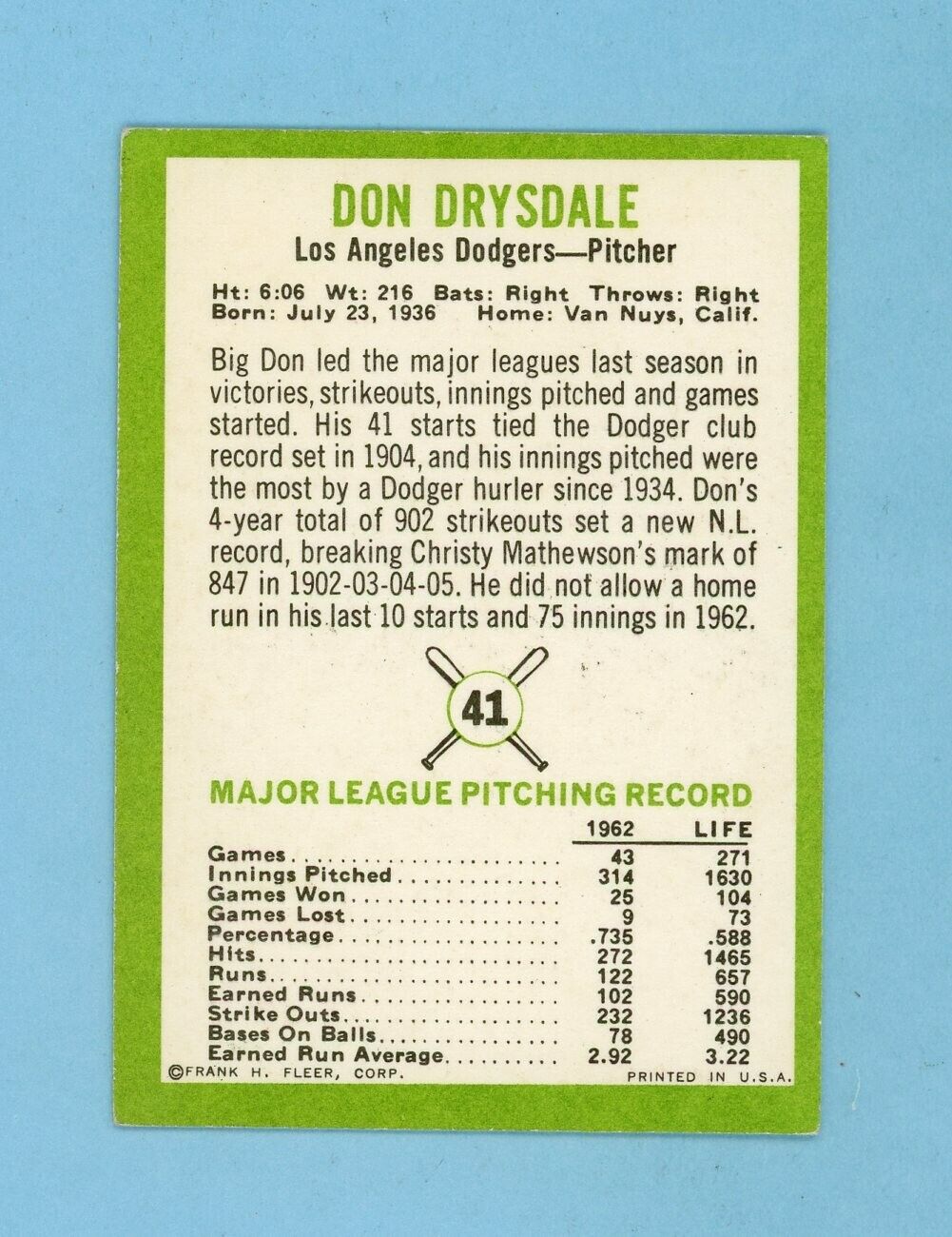 1963 Fleer #41 Don Drysdale Los Angeles Dodgers Baseball Card Ex - Ex+ lwls