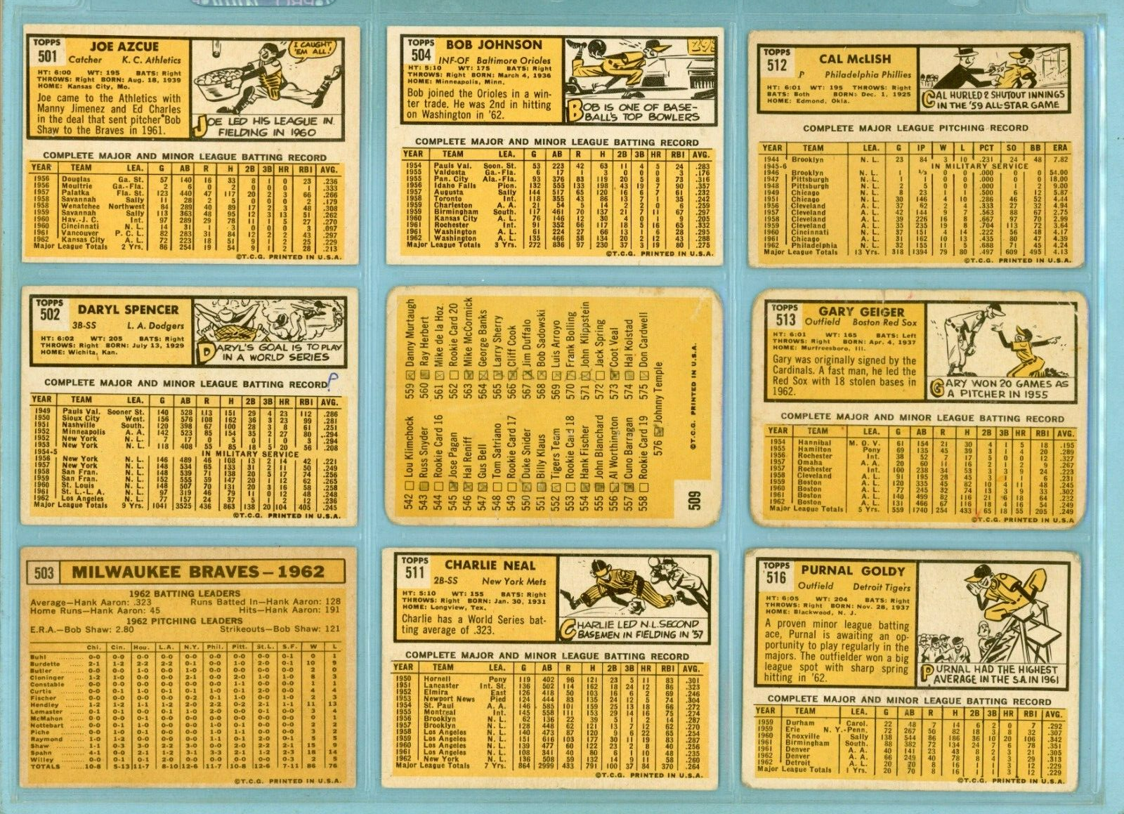 1963 Topps Starter Set Lot of 49 Diff Semi-High Number Baseball Cards Low Grade