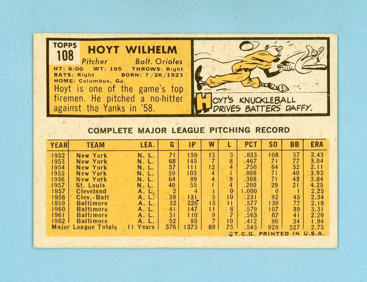 1963 Topps #108 Hoyt Wilhelm Baltimore Orioles Baseball Card EX - EX+