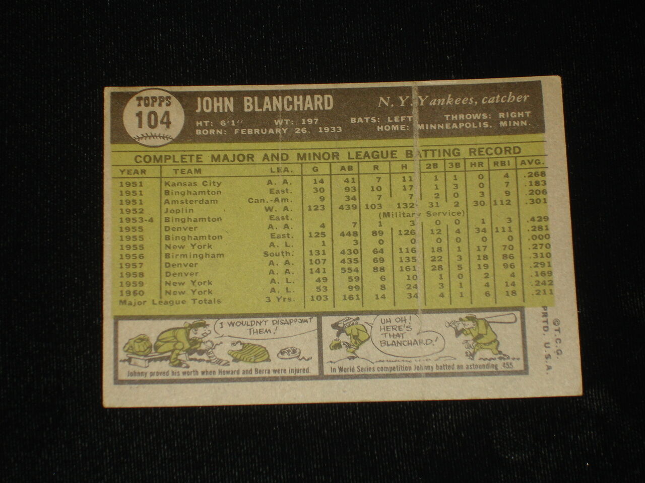 1961 Topps Johnny Blanchard NY Yankees Signed Baseball Card - Card #104 - EX/MT