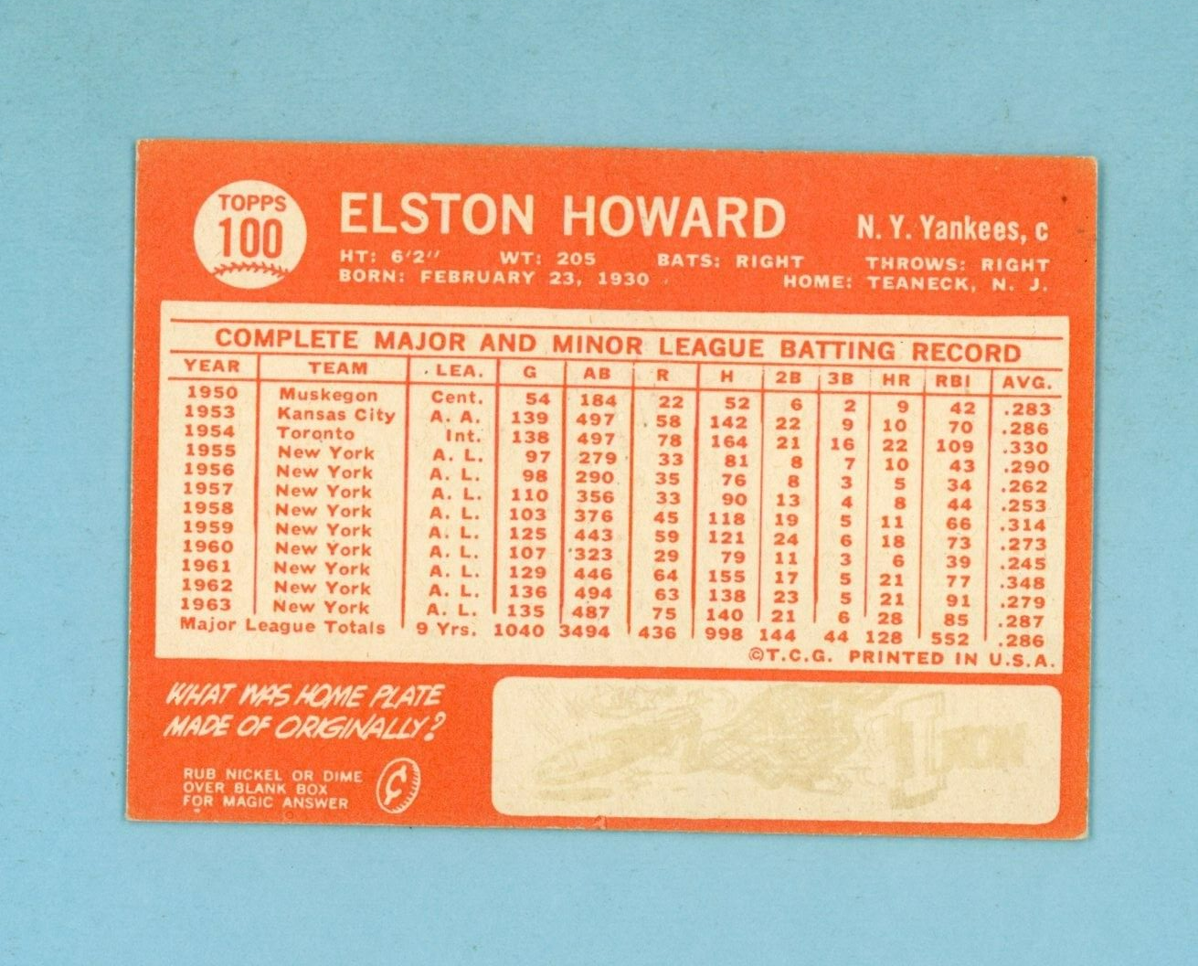 1964 Topps #100 Elston Howard New York Yankees Baseball Card Ex+-Ex/Mt o/c ts