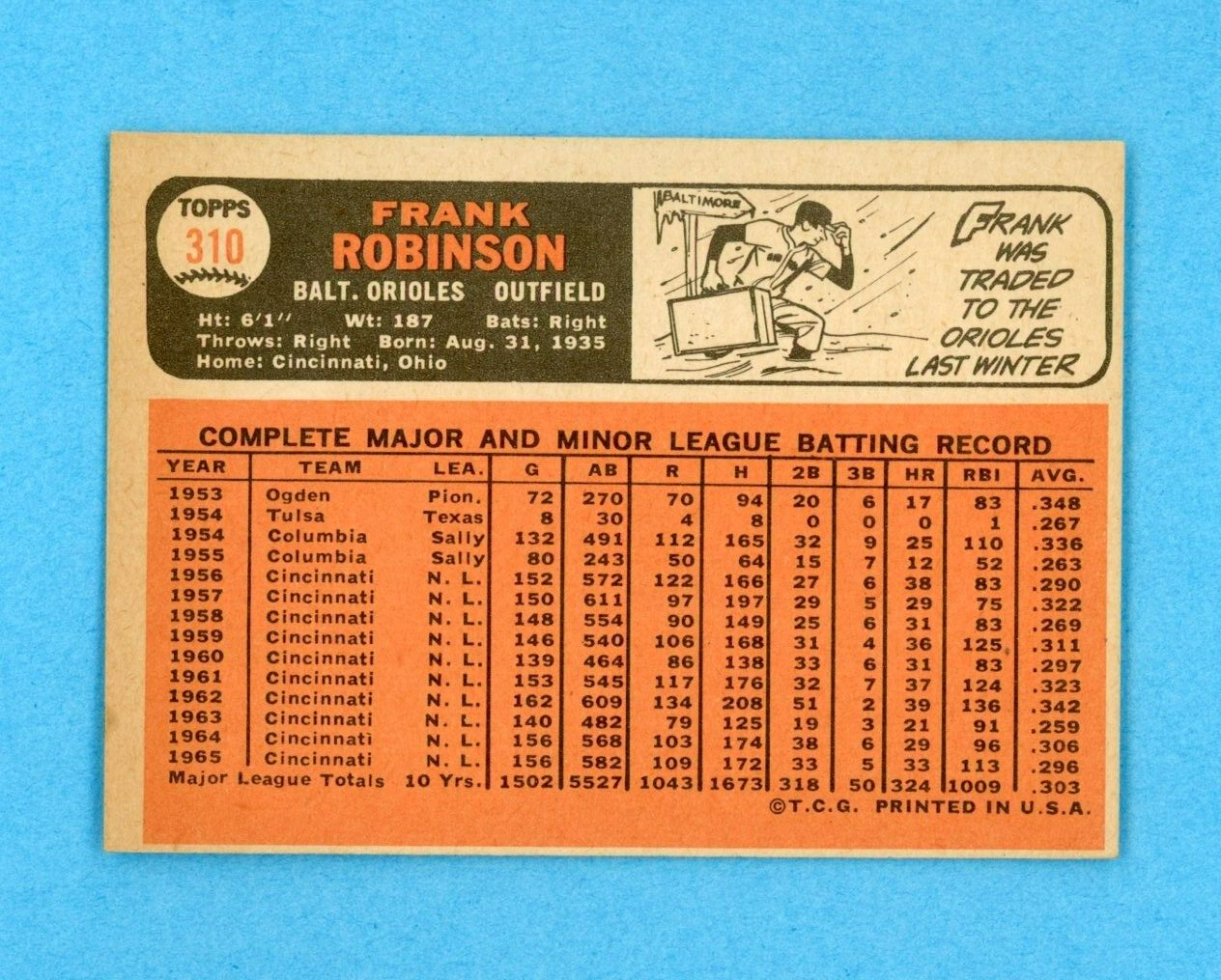 1966 Topps #310 Frank Robinson Baltimore Orioles Baseball Card Ex/Mt - NM o/c