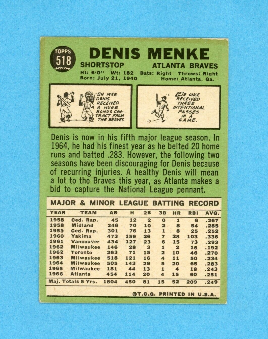 Denis Menke Signed 1967 Topps Card #518 Auto w B&E Hologram