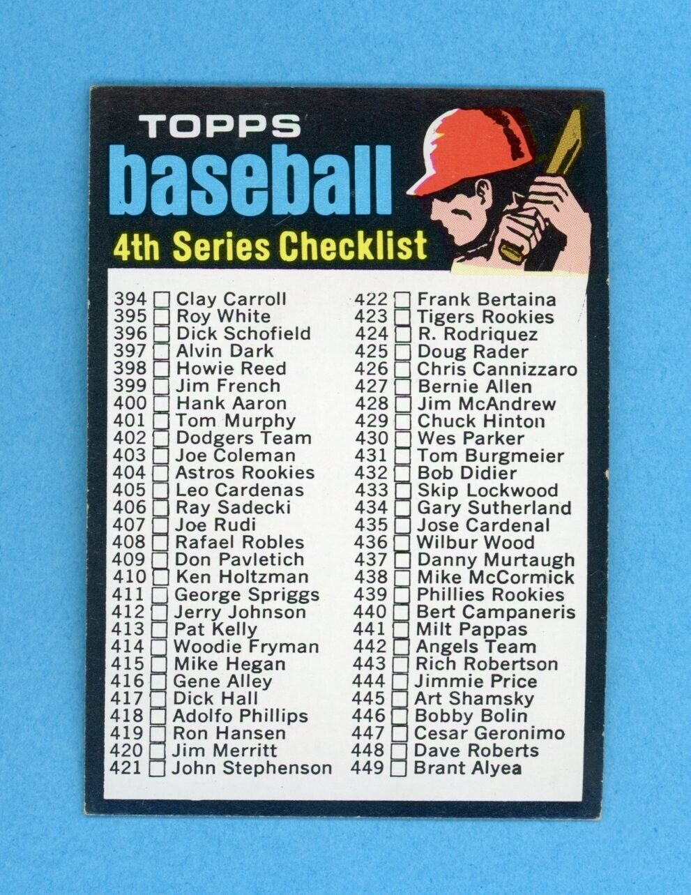 1971 Topps #369 4th Series Checklist Baseball Card EX+ - Ex/Mt unchecked