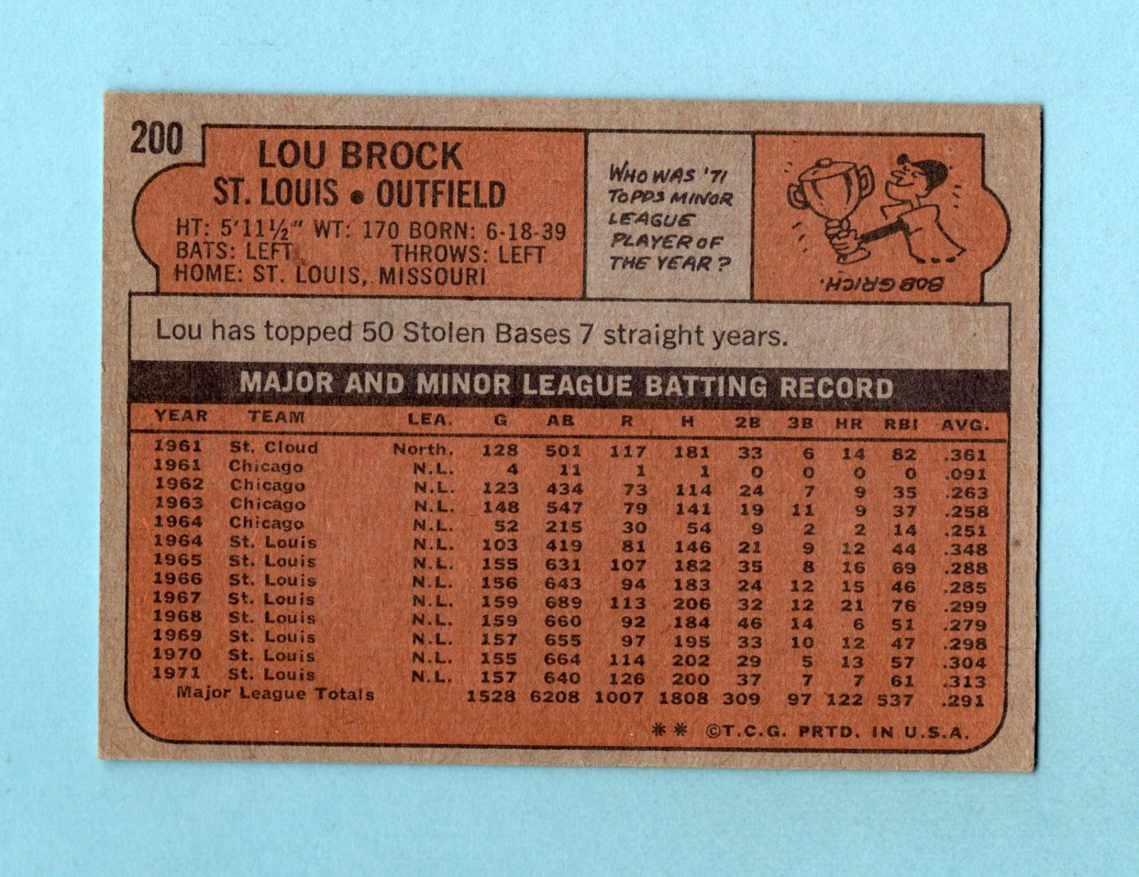 1972 Topps #200 Lou Brock St. Louis Cardinals Baseball Card EX+