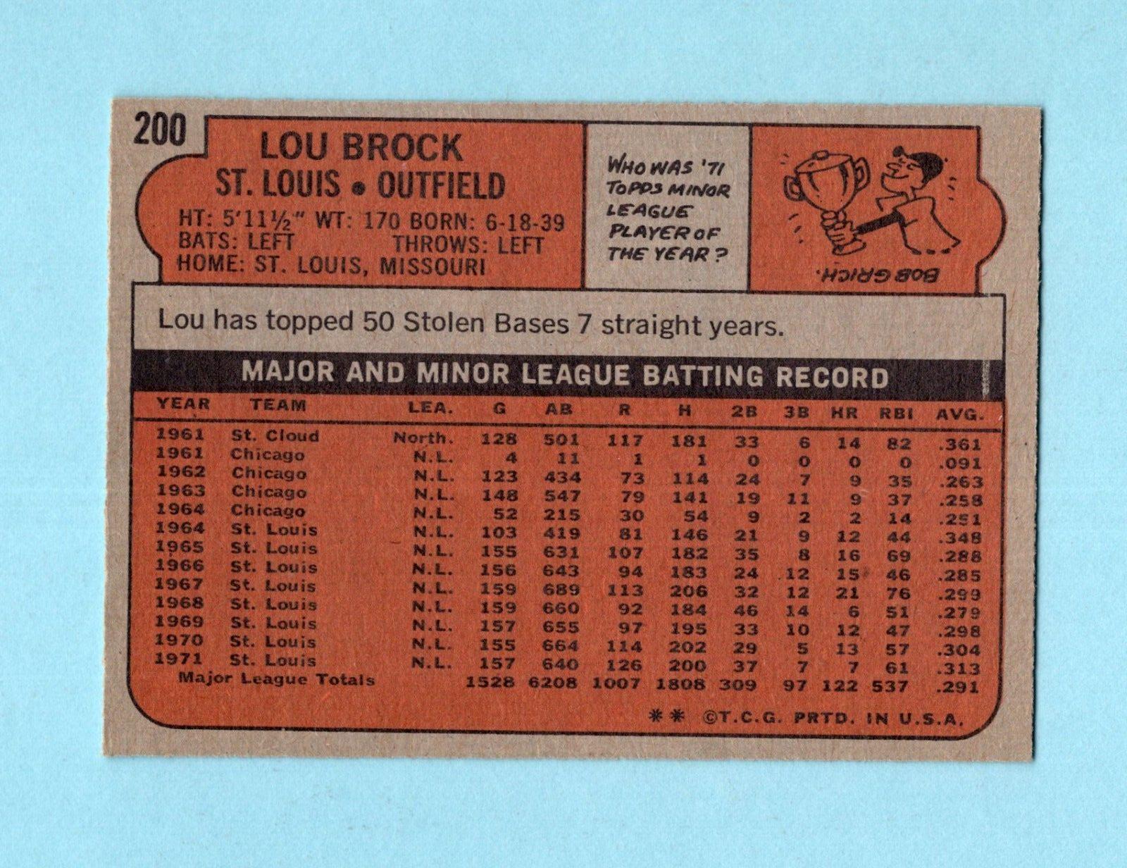 1972 Topps #200 Lou Brock St. Louis Cardinals Baseball Card NM re