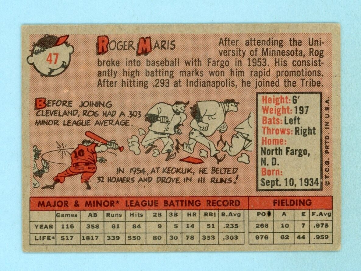 1958 Topps #47 Roger Maris Cleveland Indians Rookie Baseball Card EX ap wrt frt