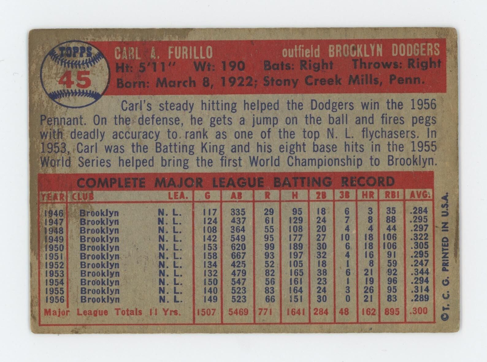 1957 Topps #45 Carl Furillo Brooklyn Dodgers Baseball Card Low Grade