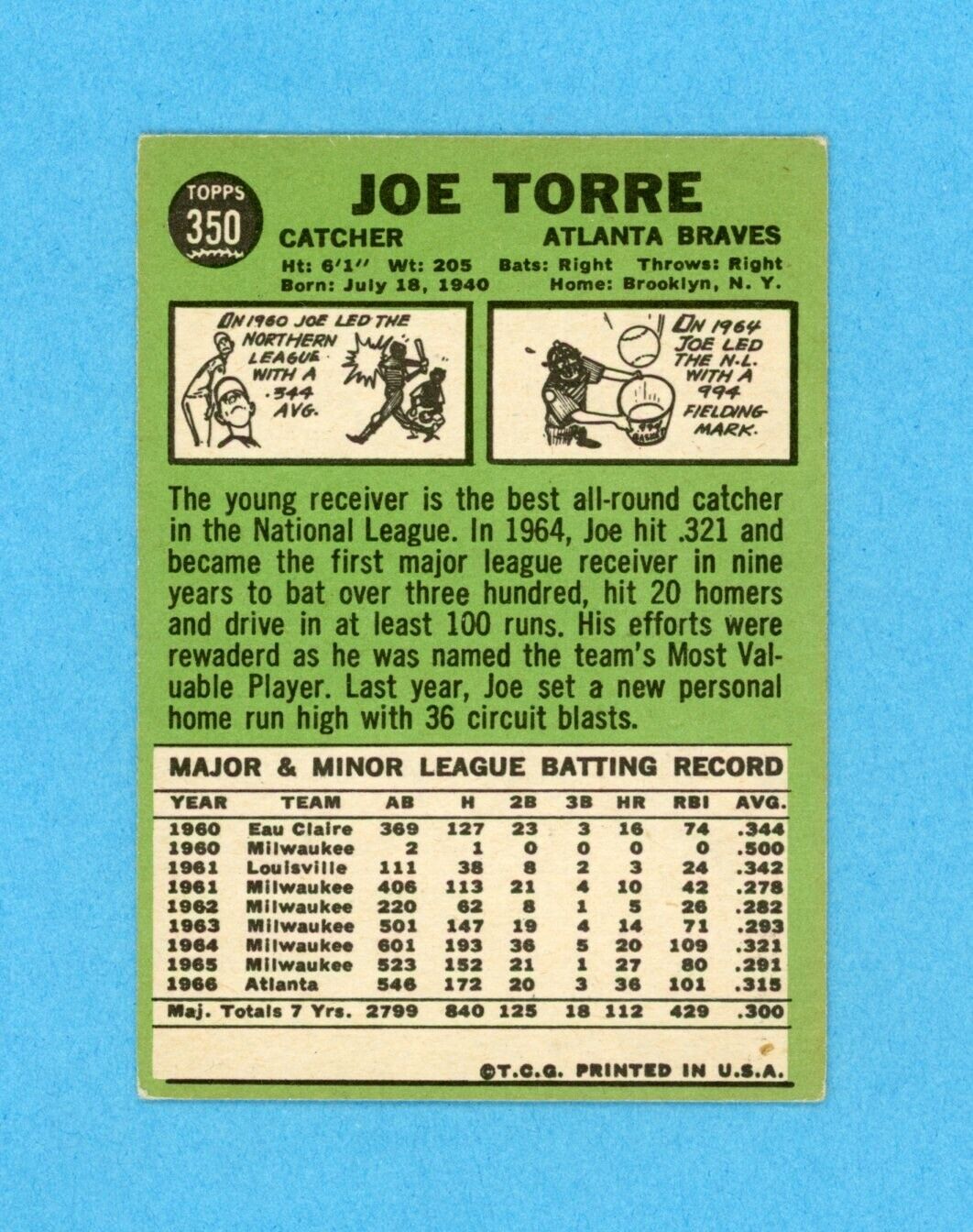 Joe Torre Signed 1967 Topps Card #350 Auto with B&E Hologram